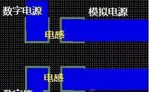 十一條PCB<a href=http://www.kj707.com/pcb/ target=_blank class=infotextkey>設計</a>經驗 讓你受用一生